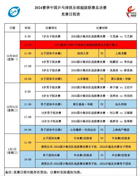 火爆！乒超总决赛第二阶段昨日开票，门票已售罄